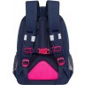 Рюкзак школьный GRIZZLY RG-560-6/3 синий