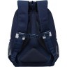 Рюкзак школьный GRIZZLY RG-460-2/1 синий