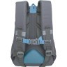 Рюкзак школьный GRIZZLY RG-460-6/2 серый