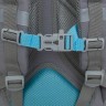 Рюкзак школьный GRIZZLY RG-460-6/2 серый