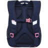 Рюкзак школьный GRIZZLY RAw-396-3/1 синий