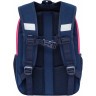 Рюкзак школьный GRIZZLY RAw-594-3/1 синий