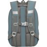 Рюкзак школьный GRIZZLY RAw-594-8/1 голубой