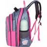 Рюкзак школьный с наполнением ACR22-410-11