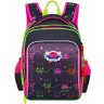 Рюкзак школьный для девочки со сменкой Акросс ACR22-640-5