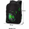 Рюкзак школьный с наполнением GROOC 14-061 + мешок для обуви + сумка-трансформер